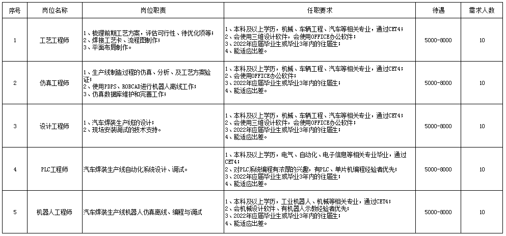 微信图片_20220331104718.png