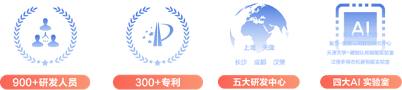 上海爱数信息技术股份有限公司招聘