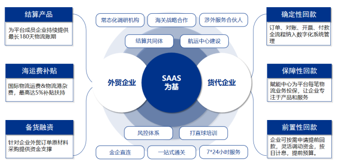 企业微信截图_17550549268148.png