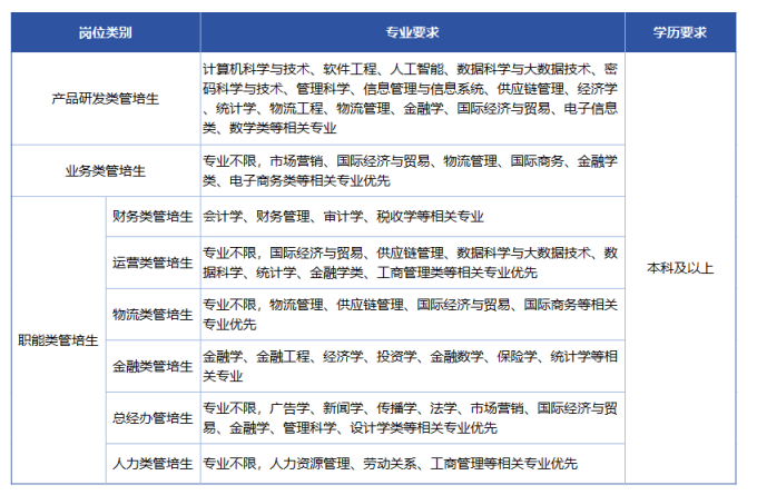 企业微信截图_17550549352212.png