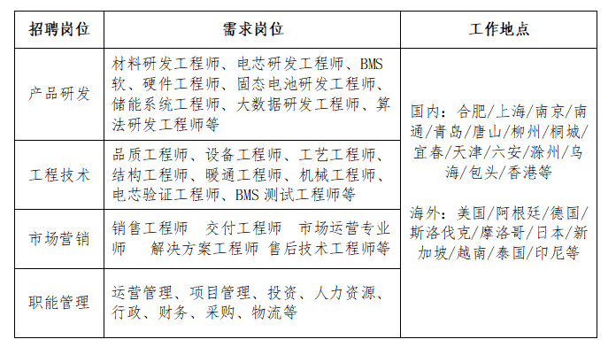 企业微信截图_1758248942397.png