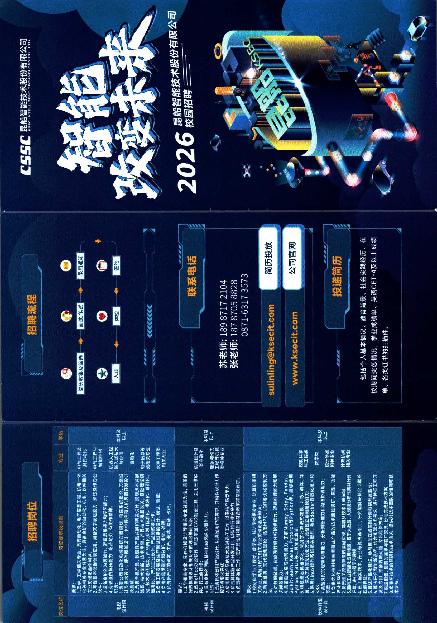 <p>CssC</p> <p>昆船智能技术股份有限公司</p> <p>招聘岗位</p> <p>招聘流程</p> <p>KSEC INTELLIGENT TECHNOLOGY CO..LTD.</p> <p>树修</p> <p>岗位名称</p> <p>岗位要求及职责</p> <p>专业</p> <p>学历</p> <p>要求：</p> <p>1.理学、工学相关专业，具有自动化、电子信息工程、机电一体</p> <p>电气工程及</p> <p>简历收集及筛选</p> <p>面试、笔试</p> <p>录用通知</p> <p>化等相关专业背景为佳，具备良好的自动化、机电、软件相关</p> <p>其自动化</p> <p>专业的理论基础知识：</p> <p>2.掌握基本仪器仪表使用,具备文字表达能力,熟练操作办公</p> <p>电气工程与</p> <p>软件;</p> <p>智能控制</p> <p>3.具备良好的沟通能力、逻辑思维能力和学习能力；</p> <p>改朱来</p> <p>4.有较强的抗压能力,吃苦耐劳，有协作精神。</p> <p>机器人工程</p> <p>职责：</p> <p>嵌入式技术</p> <p>本科及</p> <p>入职</p> <p>体检</p> <p>签约</p> <p>电控</p> <p>设计岗</p> <p>1负责公司自动化电控系统方案规划、电控系统报价、方案设</p> <p>与应用</p> <p>以上</p> <p>计及需求设计、硬件图纸设计、电控程序和人机界面开发设计</p> <p>及测试；</p> <p>自动化</p> <p>2.负责单机产品、软硬件产品发展和研发设计,规划技术发展</p> <p>路线，技术创新，技术审查,产品技术难题攻关，基础理论研</p> <p>电子信息等</p> <p>究，技术迭代规划，产品四化规划（标准化、模块化、系列化、</p> <p>类相关专业</p> <p>《《3《</p> <p>通用化),产品工业设计,产品测试等工作：</p> <p>3.负责工程安装及生产调试设备的设计、调试、验证：</p> <p>水声工程类</p> <p>4.负责产品质量问题分析、排查、处理；</p> <p>相关专业</p> <p>5.负责新产品的研发、生产、调试、验证、改进。</p> <p>昆船智能技术股份有限公司</p> <p>要求：</p> <p>2026</p> <p>1.工学相关专业，具有机械设计等相关专业背景为佳，具备良</p> <p>联系电话</p> <p>校园招聘</p> <p>好的机械设计相关专业的理论基础知识；</p> <p>2.热悉office办公软件,熟练掌握CAD制图工具，会用三维软</p> <p>机械设计及</p> <p>件进行三维建模；</p> <p>其自动化</p> <p>机械</p> <p>3.具有良好的团队精神和较强的协调能力。</p> <p>本科及</p> <p>设计岗</p> <p>职责：</p> <p>能源与动力</p> <p>以上</p> <p>1.负责具体合同产品设计，以满足用户的需求，并确保设计工作</p> <p>工程等机械</p> <p>按节点要求完成；</p> <p>类相关专业</p> <p>苏老师:18987172104</p> <p>2.负责具体产品的技术改进迭代工作，以保持产品竞争力；</p> <p>3.负责具体新产品开发项目，以保持行业竞争力；</p> <p>张老师:18787058828</p> <p>4.负责标准化工作,使产品性能和质量符合政策和法规要求。</p> <p>0871-63173573</p> <p>要求：</p> <p>1.控制科学与工程类,数学类、统计学类相关专业,计算机类相</p> <p>关专业，具备良好的相关专业的理论基础知识；</p> <p>2.精通经典、现代控制理论,熟悉MPC、LQR等优化控制方</p> <p>简历投放</p> <p>法；</p> <p>****</p> <p>3.对数据敏感，有较强数据分析挖掘能力、逻辑推理能力和解</p> <p>决问题能力；</p> <p>4.具备独立编写代码能力，了解Numpy、 Scipy、Pandas、</p> <p>Scikit-learn. Keras、Pytorch等Python库,能够使用</p> <p>公司官网</p> <p>www.ksecit.com</p> <p>Python、Matlab等工具实现算法：</p> <p>5.精通熟悉机器学习、深度学习算法的建模、训练、调优、部</p> <p>控制科学</p> <p>署，深入了解算法优化方法,具备独立编码建模能力：</p> <p>与工程类</p> <p>6.熟恶Linux操作系统相关操作,熟悉docker容器化技术和</p> <p>K8S;</p> <p>数学类</p> <p>软件开发</p> <p>本科及</p> <p>7.具备良好的逻辑思维能力、分析判断能力和沟通协调能力；</p> <p>设计岗</p> <p>统计学类</p> <p>以上</p> <p>职责：</p> <p>1负贵优化控制相关项目或产品的技术路线调研、原型、功能</p> <p>相关专业</p> <p>投递简历</p> <p>设计和优化;</p> <p>2.负贵相关控制算法的编码实现、部署及技术手册编写；</p> <p>计算机类</p> <p>3.面向工业智能化应用场景，基于大数据、大规模分布式集群计算</p> <p>相关专业</p> <p>环境，进行机器学习建模;</p> <p>4.在工程实践中，在已有算法基础上，研究能解决特定问题的</p> <p>独创算法；</p> <p>包括个人基本情况、教育背景、社会实践经历、在</p> <p>5.算法产品化建设，参与模型在线实时计算框架开发落地；</p> <p>6.算法研究和创新迭代，结合实际业务需求，进行特征工程开</p> <p>校期间奖惩情况,学业成绩单、英语CET-4及以上成绩</p> <p>发及应用,抽象算法问题,给出创新方案；</p> <p>7.根据销售、售前的需求与客户交流,协助完成技术方案；</p> <p>单、各类证书的扫描件。</p> <p>8.负责新技术的预研和技术攻关，提供对技术团队的培训和技</p> <p>术支持。</p>