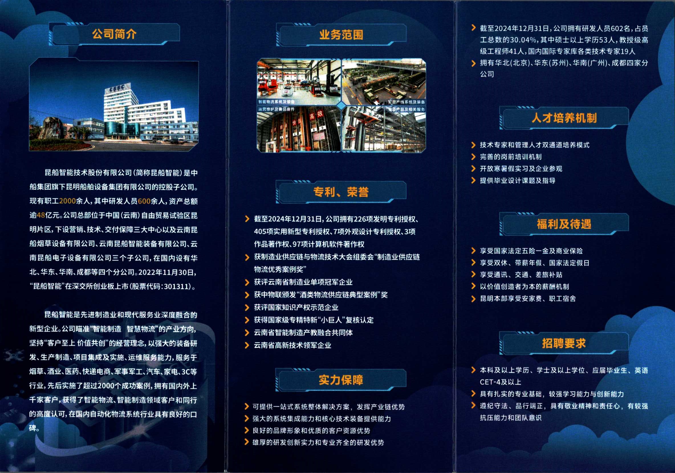 <p>截至2024年12月31日,公司拥有研发人员602名，占员</p> <p>公司简介</p> <p>业务范围</p> <p>工总数的30.04%,其中硕士以上学历53人，教授级高</p> <p>级工程师41人,国内国际专家库各类技术专家19人</p> <p>拥有华北(北京、华东(苏州)、华南(广州)、成都四家分</p> <p>公司</p> <p>智能产线系统及装备</p> <p>专项产品及相关服务</p> <p>营村出产</p> <p>辣</p> <p>昌</p> <p>人才培养机制</p> <p>技术专家和管理人才双通道培养模式</p> <p>完善的岗前培训机制</p> <p>开放寒暑假实习及企业参观</p> <p>昆船智能技术股份有限公司(简称昆船智能）是中</p> <p>提供毕业设计课题及指导</p> <p>船集团旗下昆明船舶设备集团有限公司的控股子公司。</p> <p>专利、荣誉</p> <p>现有职工2000余人,其中研发人员600余人，资产总额</p> <p>逾48亿元。公司总部位于中国(云南)自由贸易试验区昆</p> <p>截至2024年12月31日,公司拥有226项发明专利授权、</p> <p>福利及待遇</p> <p>明片区,下设营销、技术、交付保障三大中心以及云南昆</p> <p>405项实用新型专利授权、7项外观设计专利授权、3项</p> <p>船烟草设备有限公司、云南昆船智能装备有限公司、云</p> <p>作品著作权、97项计算机软件著作权</p> <p>享受国家法定五险一金及商业保险</p> <p>南昆船电子设备有限公司三个子公司,在国内设有华</p> <p>获制造业供应链与物流技术大会组委会“制造业供应链</p> <p>享受双休、带薪年假、国家法定假日</p> <p>物流优秀案例奖”</p> <p>北、华东、华南、成都等四个分公司。2022年11月30日</p> <p>享受通讯、交通、差旅补贴</p> <p>获评云南省制造业单项冠军企业</p> <p>“昆船智能”在深交所创业板上市(股票代码:301311)。</p> <p>以价值创造者为本的薪酬机制</p> <p>获中物联颁发“酒类物流供应链典型案例”奖</p> <p>昆明本部享受安家费、职工宿舍</p> <p>获评国家知识产权示范企业</p> <p>昆船智能是先进制造业和现代服务业深度融合的</p> <p>获得国家级专精特新“小巨人”复核认定</p> <p>新型企业。公司瞄准“智能制造智慧物流”的产业方向,</p> <p>云南省智能制造产教融合共同体</p> <p>坚持“客户至上价值共创”的经营理念,以强大的装备研</p> <p>招聘要求</p> <p>云南省高新技术领军企业</p> <p>发、生产制造、项目集成及实施、运维服务能力,服务于</p> <p>烟草、酒业、医药、快递电商、军事军工、汽车、家电、3C等</p> <p>本科及以上学历、学士及以上学位、应届毕业生、英语</p> <p>实力保障</p> <p>CET-4及以上</p> <p>行业,先后实施了超过2000个成功案例,拥有国内外上</p> <p>具有扎实的专业基础，较强学习能力与创新能力</p> <p>千家客户,获得了智能物流、智能制造领域客户和同行</p> <p>可提供一站式系统整体解决方案,发挥产业链优势</p> <p>遵纪守法、品行端正，具有敬业精神和责任心，有较强</p> <p>的高度认可,在国内自动化物流系统行业具有良好的口</p> <p>强大的系统集成能力和核心技术装备提供能力</p> <p>抗压能力和团队意识</p> <p>碑。</p> <p>良好的品牌形象和优质的客户资源优势</p> <p>雄厚的研发创新实力和专业齐全的研发优势</p>