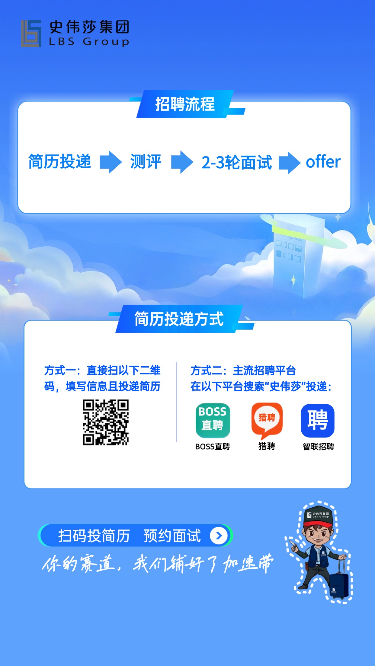 <p>史伟莎集团</p> <p>LBS</p> <p>GrouP</p> <p>招聘流程</p> <p>简历投递</p> <p>测评</p> <p>2-3轮面试</p> <p>offer</p> <p>简历投递方式</p> <p>方式一:直接扫以下二维</p> <p>方式二：主流招聘平台</p> <p>码,填写信息且投递简历</p> <p>在以下平台搜索"史伟莎"投递：</p> <p>BOSS</p> <p>聘</p> <p>猎聘</p> <p>直聘</p> <p>BOSS直聘</p> <p>猎聘</p> <p>智联招聘</p> <p>5*:惠8</p> <p>扫码投简历</p> <p>预约面试</p> <p>你的_道，我门铺好了加速带</p>