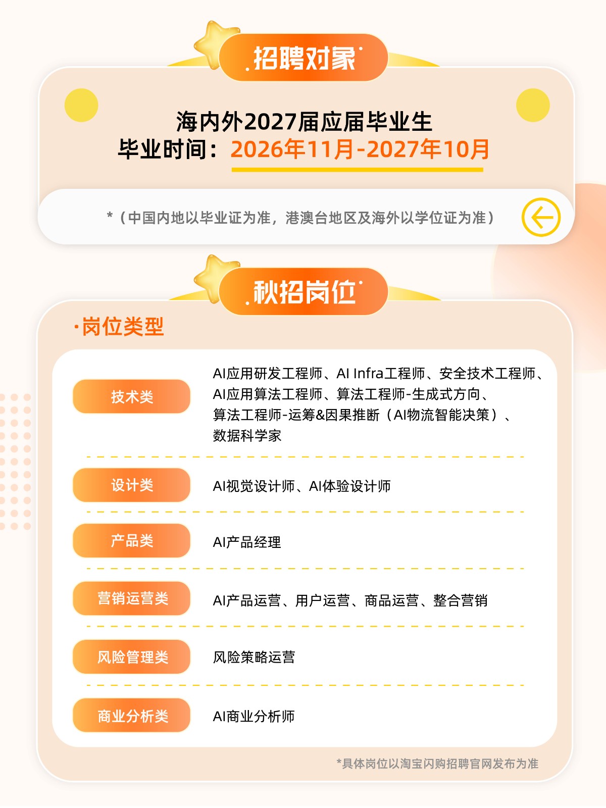 招聘图片