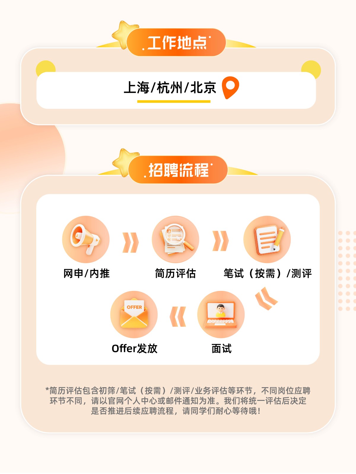 招聘图片