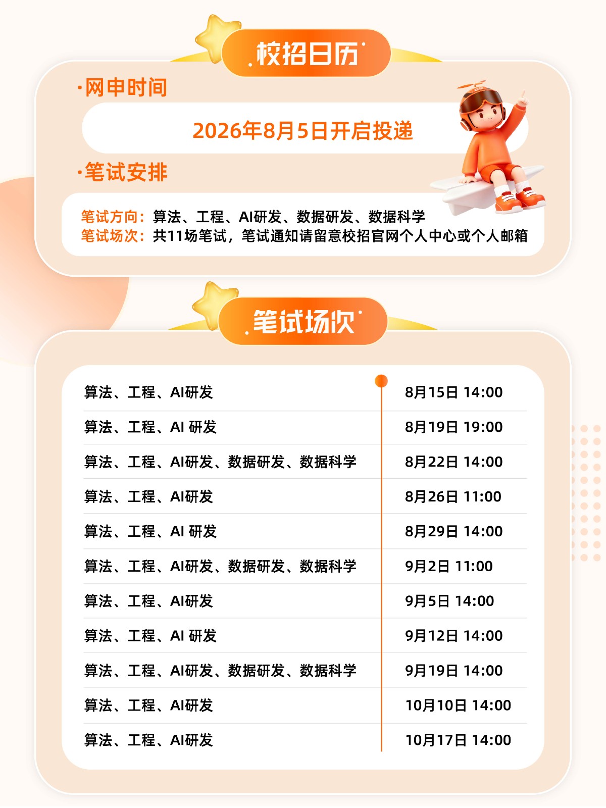 招聘图片
